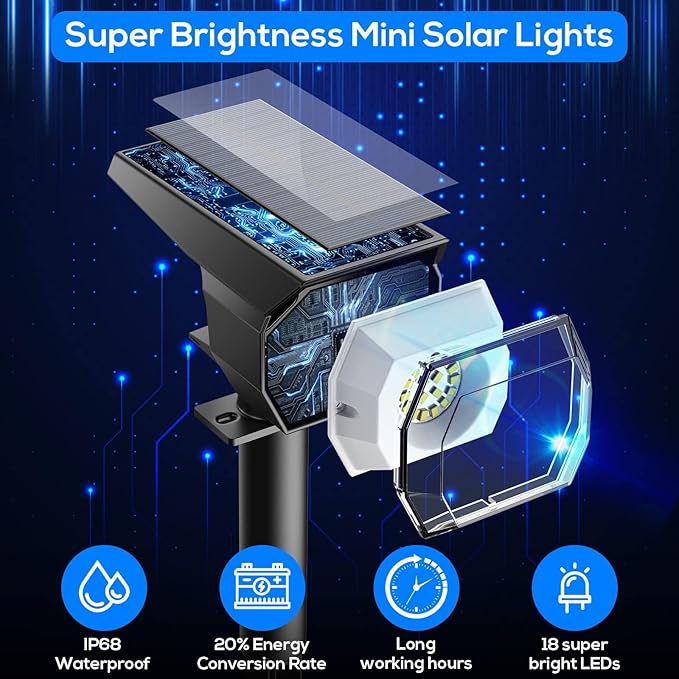 EIUIO Solar Outdoor Lights 3 Lighting Modes Solar Spot Lights Outdoor with Auto On/Off IP65 Waterproof Landscape Lighting for Garden Yard Pathway