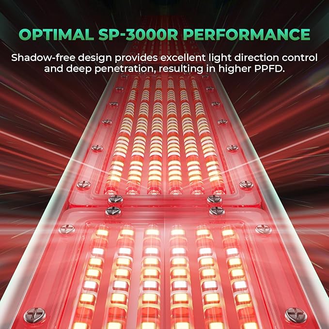 MARS HYDRO SP3000R Red Grow Lights for Greenhouse Supplemental 650-665NM 2x4 Coverage Dimmable IP65 Waterproof Energy Efficient Commercial Vertical Farming for Bloom Flower 300W
