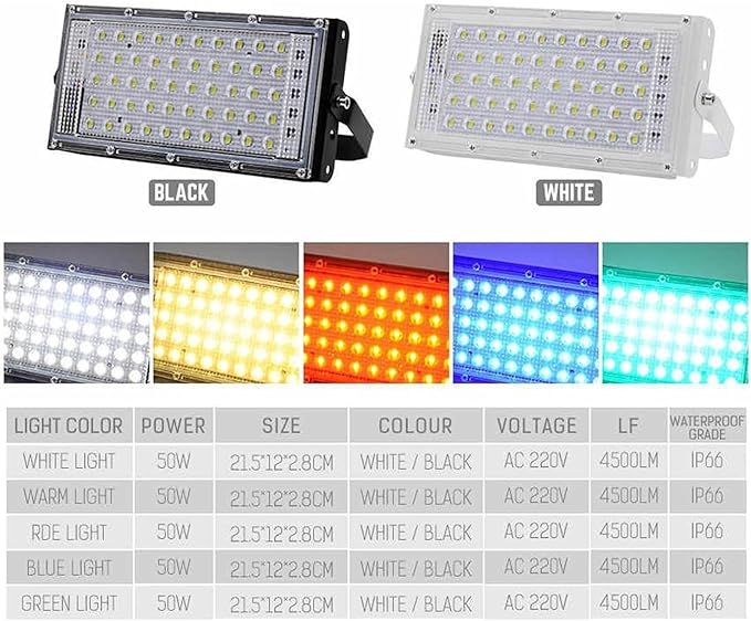 2PCS Outdoor Landscape Lights - IP66 Waterproof Rotation Spot Light 220V RGB Lawn Ground LED Floodlight Bright Security Light ColoredGreen