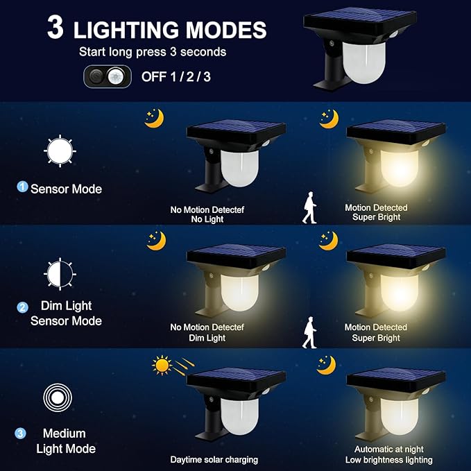 S NMT Super Bright Outdoor Solar Garden Lights Motion Sensor Pathway Light Landscape Lighting for Yard IP65 Waterproof Solar Powered Porch Lights Walkway Lawn Patio Garden Decor