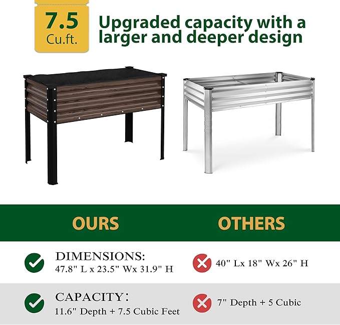 Galvanized Raised Garden Bed with Legs 48 W x 24 D x 32 H Large Metal Elevated Raised Planter Box with Drainage Gaps for Backyard Patio Balcony 507lbs Capacity Rustic