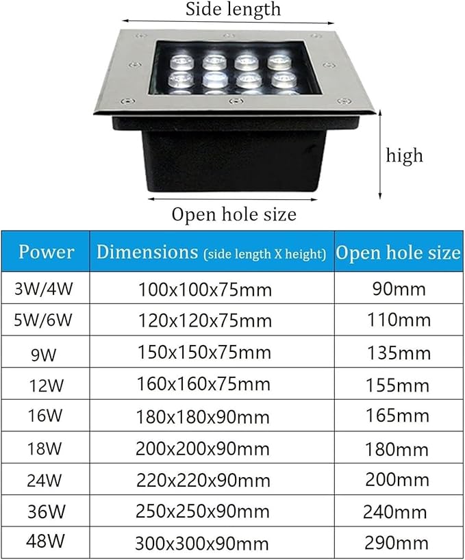Square Ground LED Landscape Lamp Outdoor Recessed Buried Lights IP67 Waterproof Stainless Steel LED Spotlight 12V Low Pressure Garden LED Well Light for LawYellow-24 W