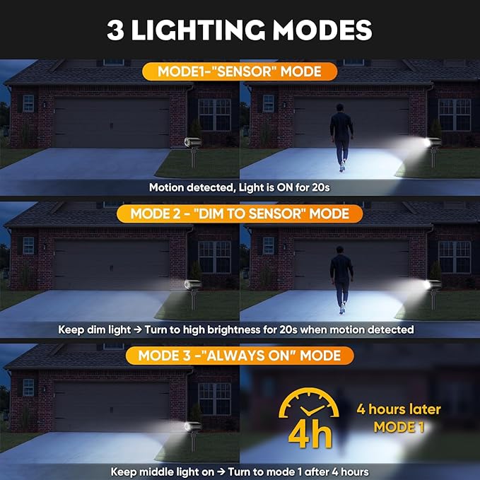 Solar Spot Lights Outdoor 3 Modes Motion Sensor Landscape Lights Waterproof IP67 LED Motion Security Solar Spotlights for Outside Yard Pathway Driveway Walkway 2 Pack