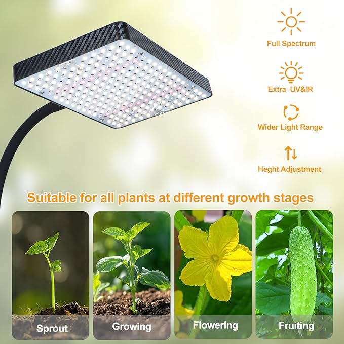 2026 4Head Grow Light with Upgrade Stand Big Coverage Grow Lights for Indoor Large Plant Bonsai Tree 4/8/12/16/20H Timer 100 Watt Power Draw NO Need Adapter 24-76 Height Adjustable