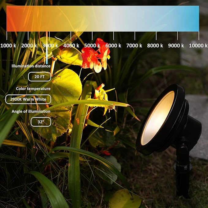 Malibu LED Low Voltage Wall Wash Light Weatherproof Floodlight Landscape Lights 13 Watts 425 Lumen 2900K Landscape Lighting Security Light Spotlight for Outdoor Garden 8406-2601-01