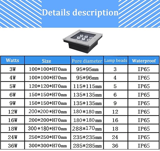 Square Recessed LED Underground Light Spotlight Stainless Steel Outdoor IP65 Waterproof Landscape Lights for Garden Bridge Pathway Lighting