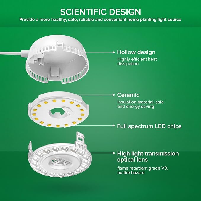 SANSI LED Grow Lights for Indoor Plants 300W Full Spectrum Clip-on Gooseneck Grow Light 20W Plant Light for High PPFD+LED Puck Grow Light 10W (150 Watt Equiv) 2-Head Grow Lamp