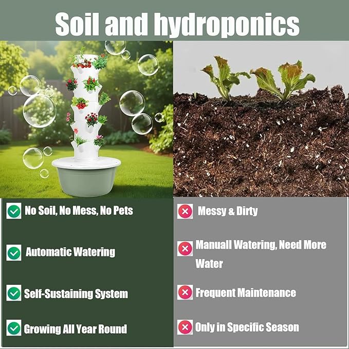 Vertical hydroponics Growing System kit aeroponic Tower Garden hydroponic aquaponics aeroponics Towers Plant for Vegetables-