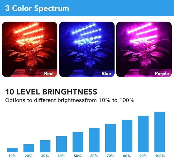 Full Spectrum Grow Lights with Tripod 4/5 Heads LED USB Grow Light 3H/9H/12H Timer 9 Dimmable Brightness Plant Growing Lamps for Indoor Plants Seeding Veg &amp Bloom4 Heads