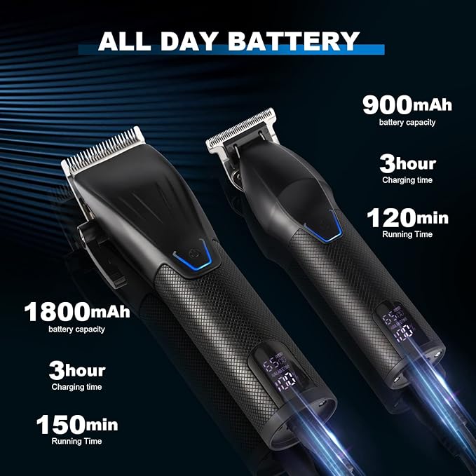 Karrte Professional Hair Clippers and Trimmer Kit for Men Barber Clipper Set Cordless Hair Cutting Beard Trimmer Grooming Haircut Kit