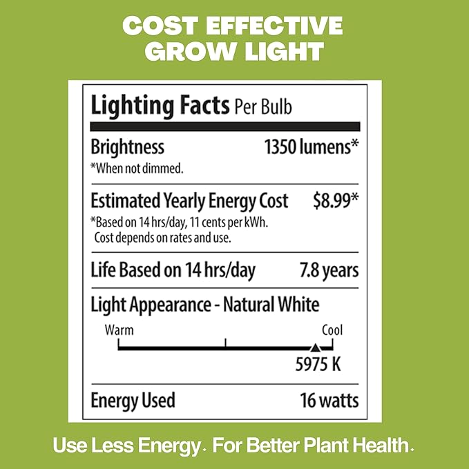 NorbBOTANIC Premium LED Grow Light Full Spectrum PAR38 Bulb 1350 Lumens Energy-Efficient Sun-Spectrum Mimics Sunlight White Light Perfect for Indoor Plants Herbs Tropical Plants 16W 30 Degree