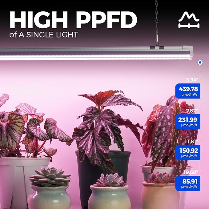 Barrina TX-S60 4FT Grow Light for Indoor Plants 60W(420W Equivalent) Full Spectrum High PPFD Super Bright Linkable Grow Lights for Seed Starting Greenhouse Vegetables with On/Off Switch 1 Pack