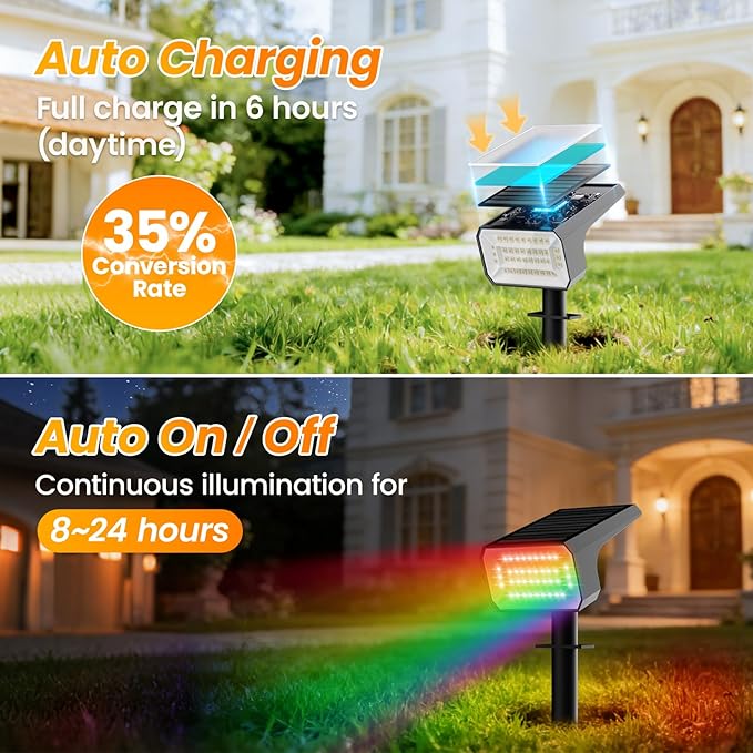 Fabrito Color Changing Solar Spot Lights Outdoor 10 Pack [6+1 Lighting Modes] Auto On/Off RGB Spotlights Waterproof Multicolor Landscape Lights for Garden Tree Halloween Christmas