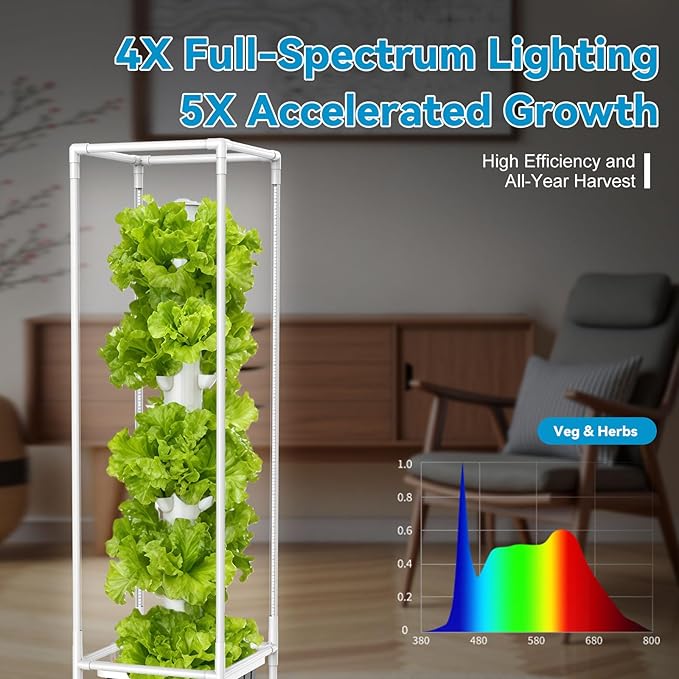JESLED Hydroponic Growing System 15 Tiers Hydroponic Tower with 5000K Full-Spectrum Grow Lights Dual Timers for Auto Watering &amp Lighting Home Indoor Garden with 20L Water Tank High 66.2