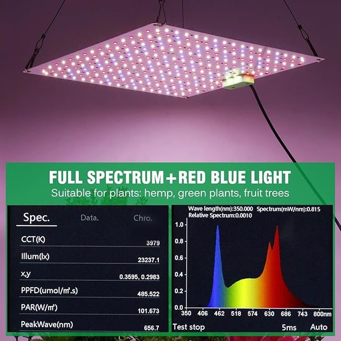 LED Grow Light Panel Lamp for Indoor Plants Full Spectrum with White Blue Red IR LEDs for 4x4ft Coverage Grow Tent Greenhouse Veg and Bloom Seedlings Hydroponics2PCS