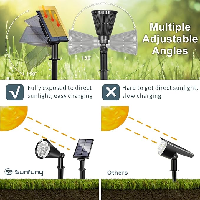 Solar Spotlight Outdoor Spot Light with Separate Solar Panel ＆ 24.6ft Long Waterproof Cable Bright 7-LED Ground Flag Pole Light Dusk-to-Dawn Landscape Lighting for Flag House Tree Garden (White)