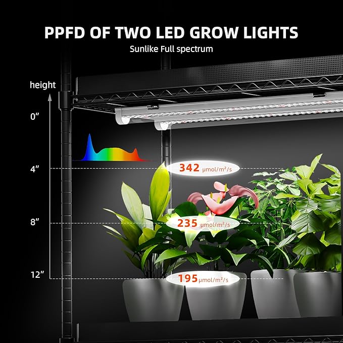 Spider Farmer 2025 Plant Stand with Grow Light 4-Tier Rack 6Pcs 12 Full Spectrum 5000K LED Grow Lamps and Tent Cover Height Adjustable Small Greenhouse for Seedling Plant Indoor 16Lx12Dx47H (Update)