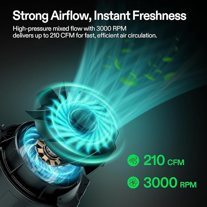 VIVOSUN Smart Air Filtration T4 Kit 4 AeroZesh T4 Inline Duct Fan with E12 Speed Controller Carbon Filter &amp 8' Ducting Cooling &amp Ventilation System for Grow Tents Indoor Gardening Hydrop