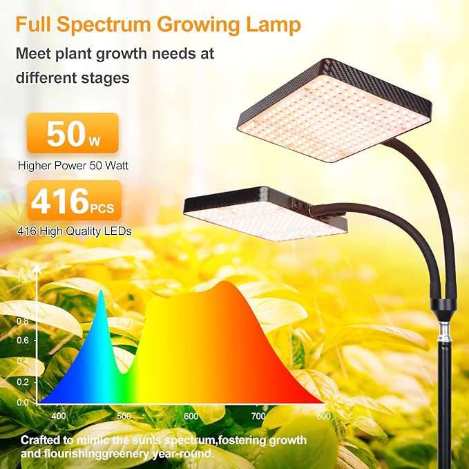 2026 2Head Grow Light with Upgrade Stand Big Coverage Grow Lights for Indoor Large Plant Bonsai Tree 4/8/12/16/20H Timer 50 Watt Power Draw NO Need Adapter 24-76 Height Adjustable