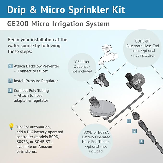 DIG GE200 Drip &amp Micro Sprinkler Kit - Versatile 122-Piece Set for Diverse Gardens Ideal for Efficient Watering