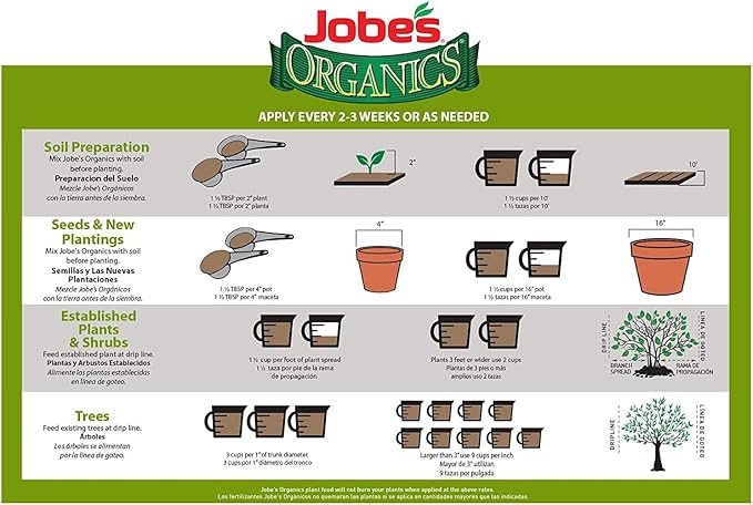Jobe’s Organics 09526 Organic All Purpose Granular Fertilizer 4-4-4 4 lb (Тwo Рack)