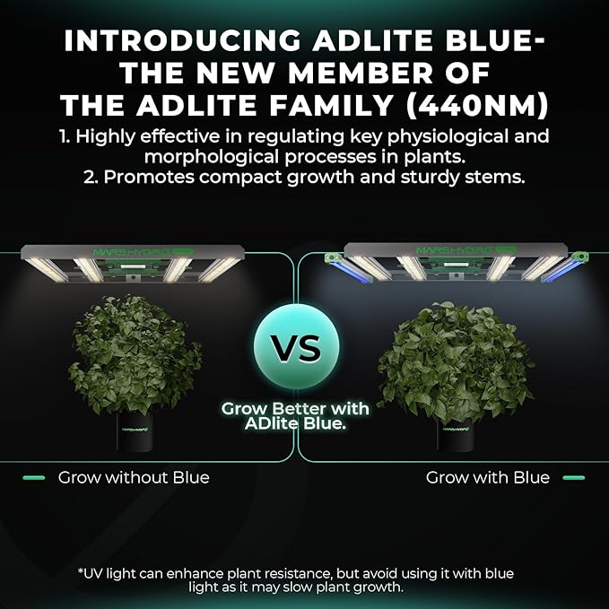 MARS HYDRO ADlite Red30 &amp Blue30 Led Grow Light for Indoor Plants 30Wx2 Grow Lights Deep Red and Blue Spectrum supplemental Light 3x3 FT Coverage Commercial Grow Light Bars or Home Gardening