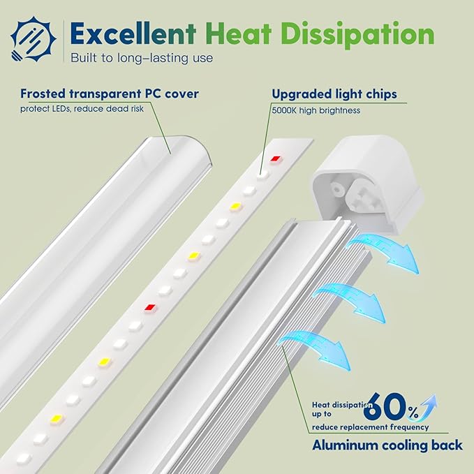FREELICHT 6 Pack LED Grow Light 4FT (4 x 2FT) Grow Lights for Indoor Plants Sunlike Full Spectrum 40W+120W(4 x 30W) Linkable T8 Grow Light Strips for Greenhouse Plant Shelf Succulent Seeding
