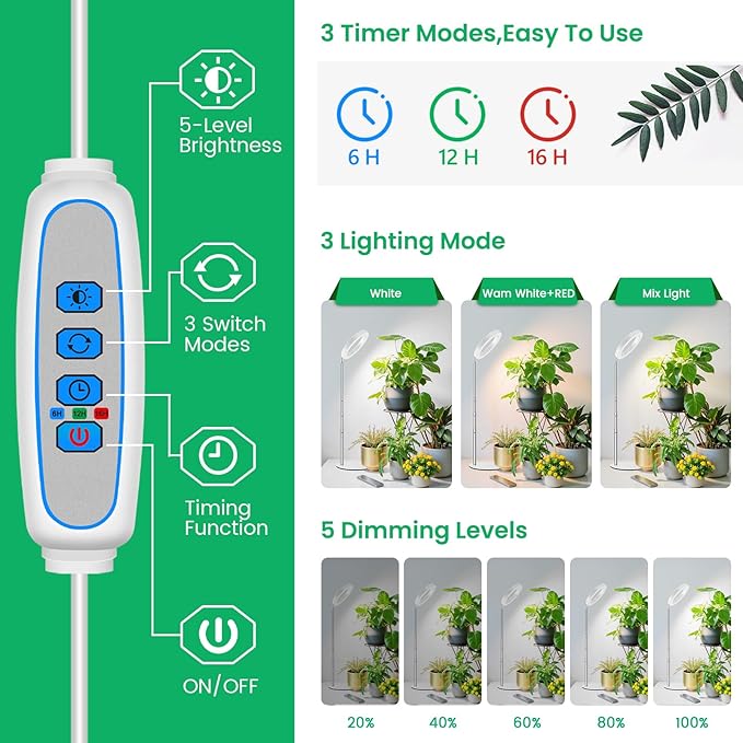 Grow Lights for Indoor Plants Full Spectrum Plant Lights for Indoor Growing 9.8-37.4 Height Adjustable Desk Grow Lamp with Auto Timer 6/12/16Hrs 3 Optional Spectrums 5 Brightness1 Pack