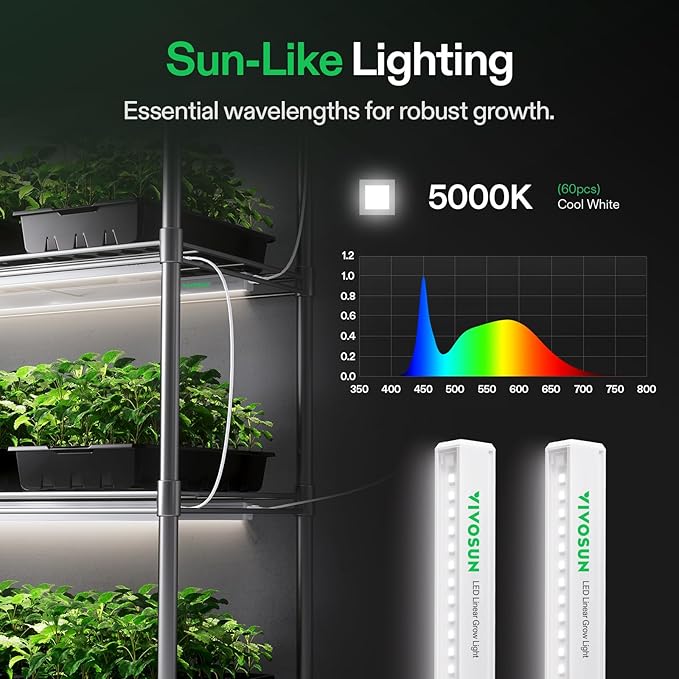 VIVOSUN 6-Pack Seed Starter Trays and T5 Linear Grow Lights 5000K Full Spectrum LED Grow Lights for Indoor Plants SGS Compatible 15W/Bar 2ft 4-Pack