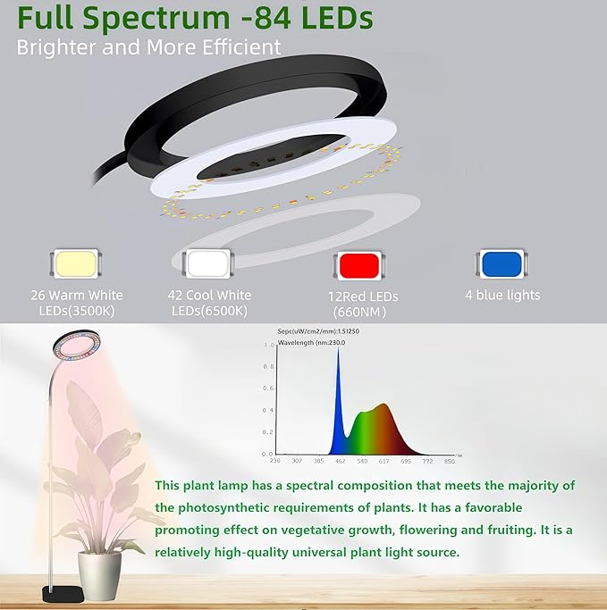 Full Spectrum LED Grow Light 84 LEDs with 3 Color Modes 67in Adjustable Gooseneck 360° Rotating Head Desktop Plant Light with Timer 10 Brightness Levels (Black)