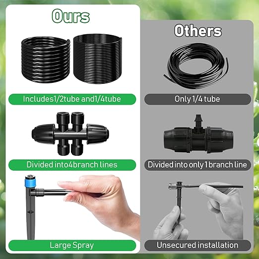 246FT Drip Irrigation System Automatic Drip Irrigation Kit with 1/2 Main Tube &amp 1/4 Branch Tubing Adjustable Drip Emitters Garden Watering System for Flower Bed Raised Beds Lawn Greenhouse