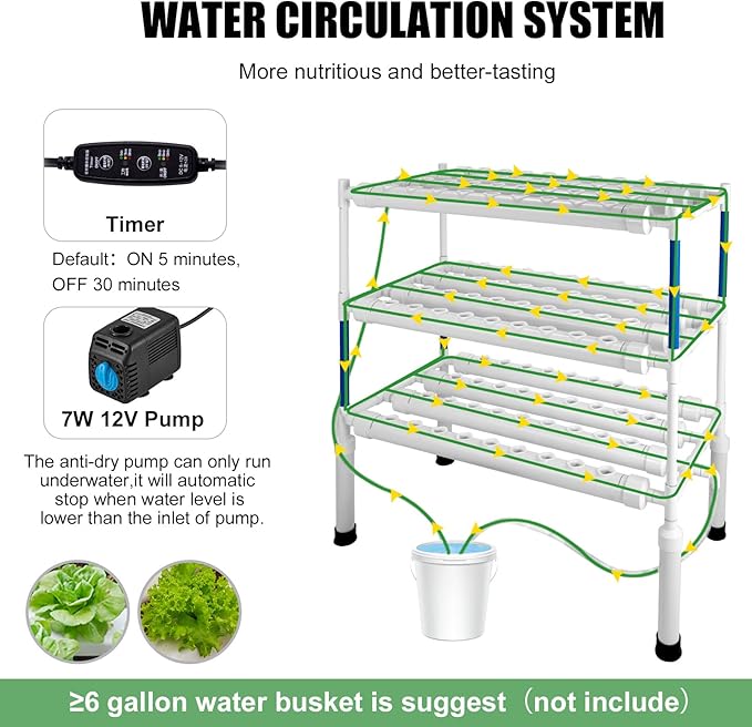Hydroponics Growing System Kit for VegetablesFlowers Fruits and Herbs with 108 Plant Sites Suitable for Indoor and Outdoor (Upgraded Version)