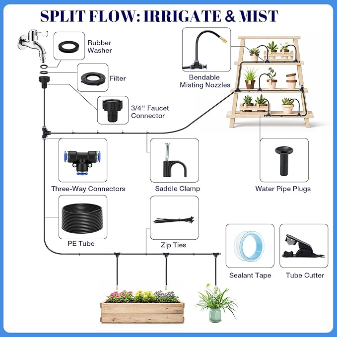 80FT Drip Irrigation Kit 8mm Hose with 20 Brass 360° Adjustable Nozzles Quick Connectors Automatic Garden Watering System– Complete Garden Irrigation System for Lawn Greenhouse Patio Yard