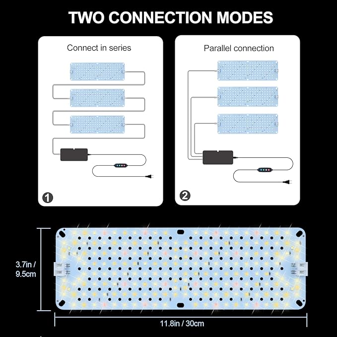 3Pack 2026 Ultra-Thin Panel Grow Lights for Seed Starting Vegetables Greenhouse &amp Under Cabinet &amp Shelf Plants with Timer 4/8/12/16/20H Free Connect Full Spectrum Indoor LED Plant Growing L