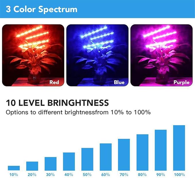 LED Full Spectrum Growing Lamps with Tripod Dimmable Timing Greenhouse Flower Adjustable Plant Grow Lights with Remote Control80w