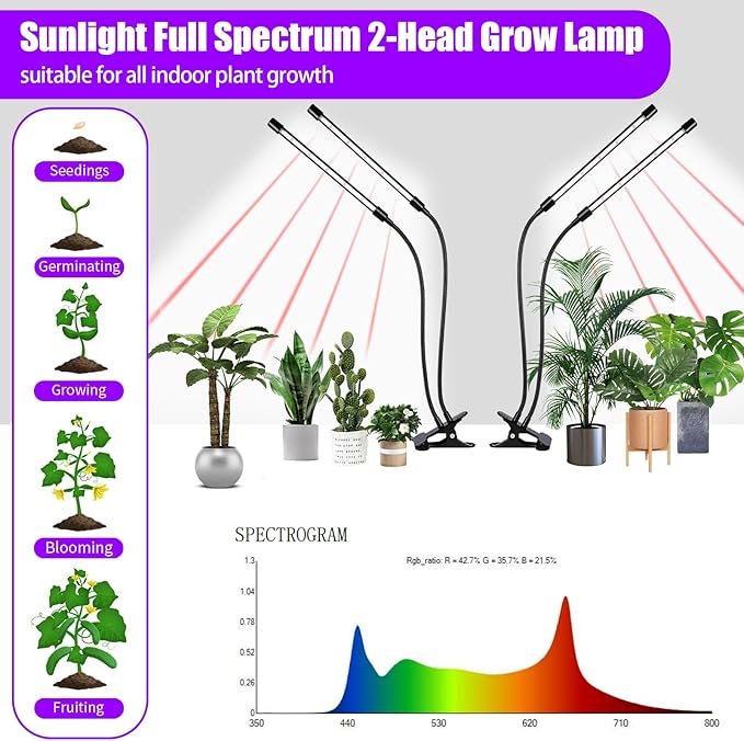 Grow Lights Upgrade 168 LEDs Clip Plant Lights for Indoor Plants Full Spectrum White+ Red LED Plant Growing Lamps with Flexible Gooseneck 3/9/12H Timer 3 Spectral Modes 10 Dimmable Levels 2 Pack