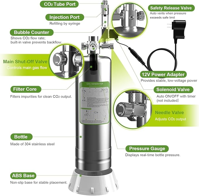 FZONE 5L Upgraded Aquarium CO₂ System with Complete Accessories CO₂ Generator kit with Integrated Solenoid &amp Bubble Counter Safety Valve Main Switch for Planted Tanks