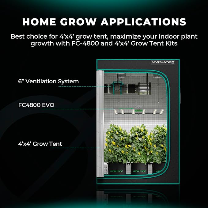 MARS HYDRO FC4800 Samsung LM301H EVO Bar LED Grow Light 4x4 1296 Diodes and iConnectu Controller