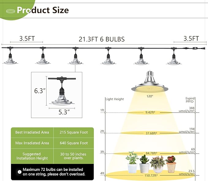 Espird Outdoor LED Grow Light with Timer 6-Bulbs Full Spectrum Grow Light Strip Waterproof Plant Lamps UL Certified String Grow Lights for Greenhouse Garden 21.3FT Light for Veg Seedling Flower