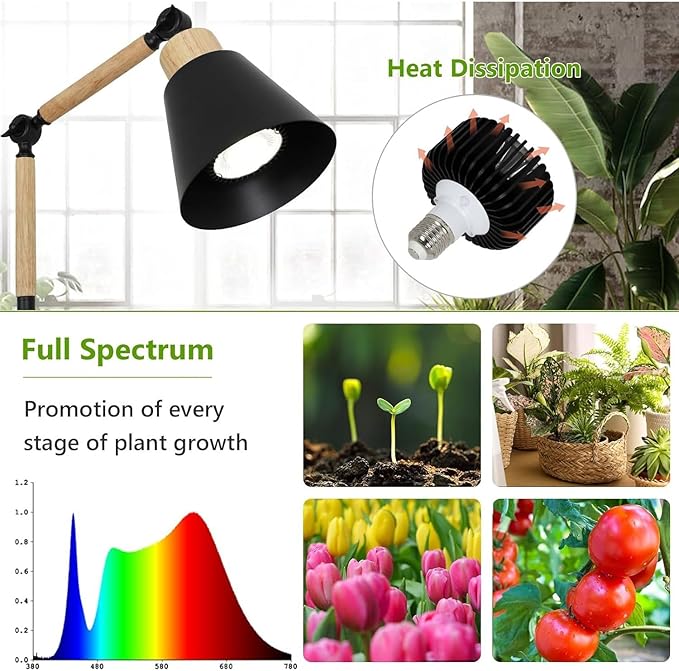 Grow Light for Indoor Plants with 20W COB Bulb 4/8/12H Timer Adjustable Height &amp Angle - Black