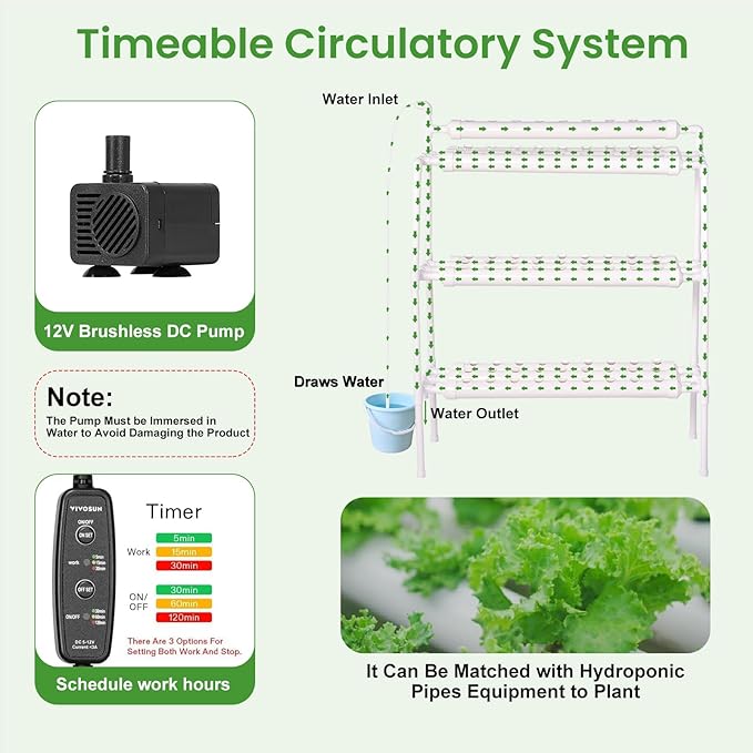 Upgraded Hydroponics Growing System90 Plant Sites 3 Layers 10 Food-Grade PVC-U Pipeshydroponics Growing System Kit Gardening Systems Grow Kits with Water Pump Timer nests Basket and Sponge