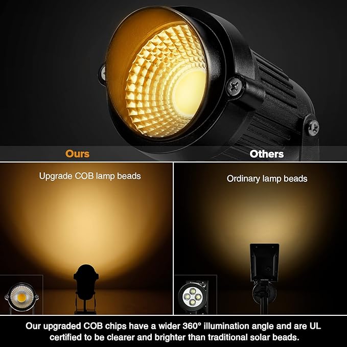 LemonBest Landscape Spotlights Warm White + Warm White