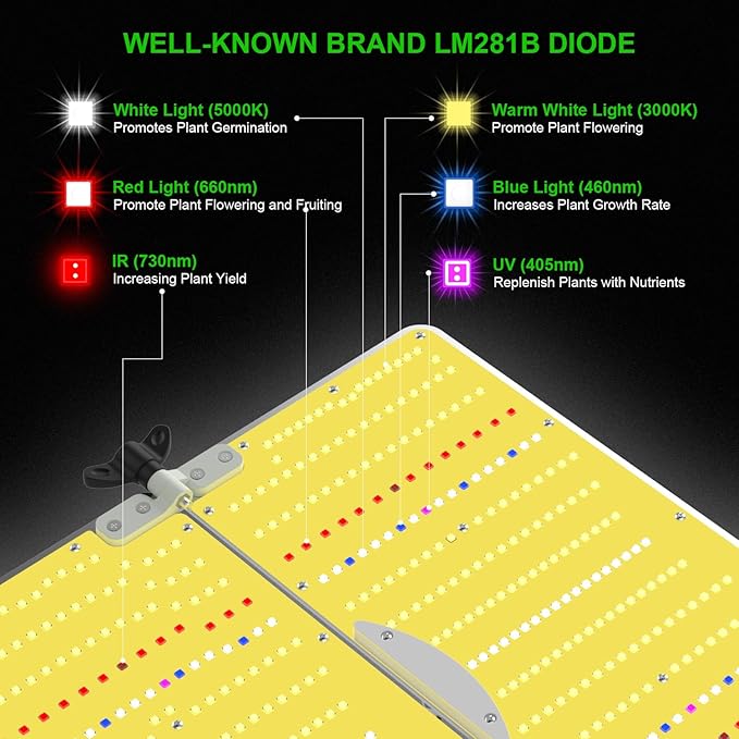 AGLEX K4000 LED Grow Light Grow Light with Daisy Chain &amp Dimmable Full Spectrum Plant Grow Lights for Hydroponic Indoor Plants Seeding Veg Flower Growing Lamps 5X6 FT Grow Tent