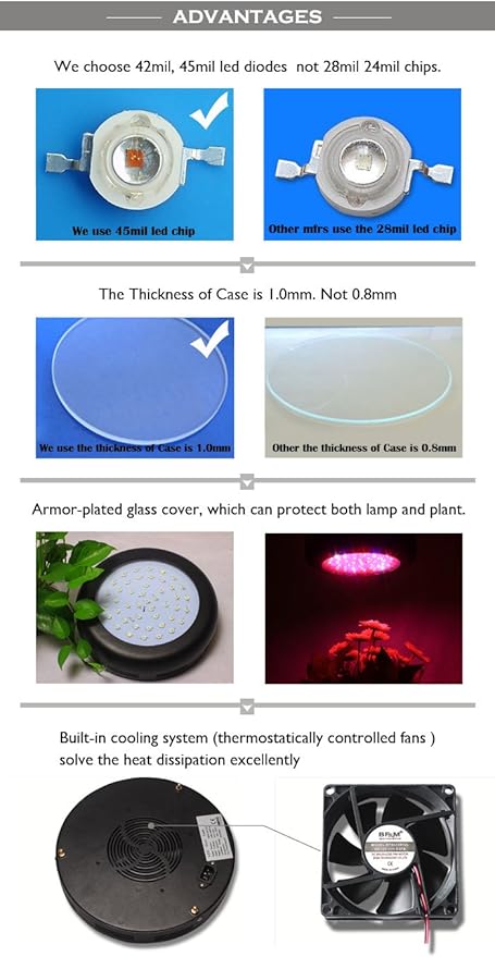 TL 135w UFO LED Grow Light for Horticulture Plant Growing White