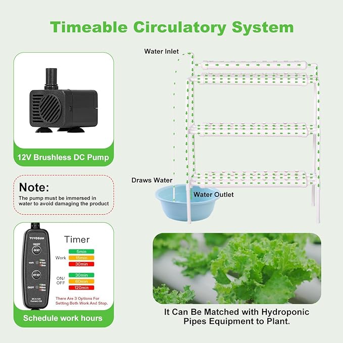 Hydroponics Growing System Kit 90 Plant Sites 3 Layer 10 Food-Grade PVC-U Pipes Hydroponic Planting Set with Water Pump Pump Timer Nest Basket and Sponge for Leafy Vegetables
