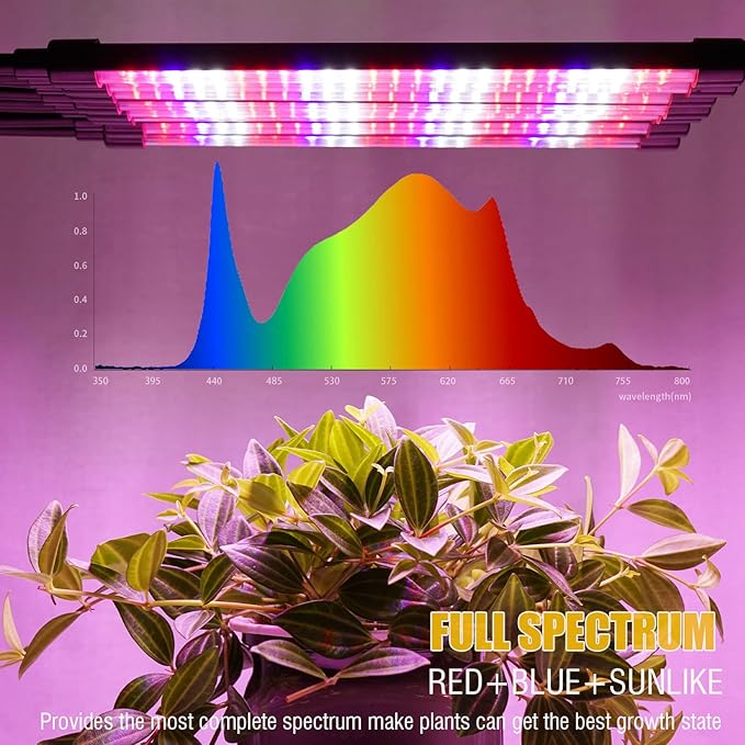 Grow Lights for Indoor Plants [ 10 in1 ] Full Spectrum Grow Light with Tripod Stand Auto On/Off Timing 4/8/12H Plant Lights for Indoor Growing. (Mix Spectrum 10 Arms)