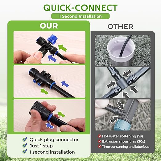 HIRALIY 50FT Drip Irrigation Kit with Garden Water Timer-2 Zone Automatic Garden Watering System for Raised Bed Quick Connect Design Irrigation System for Plant Patio