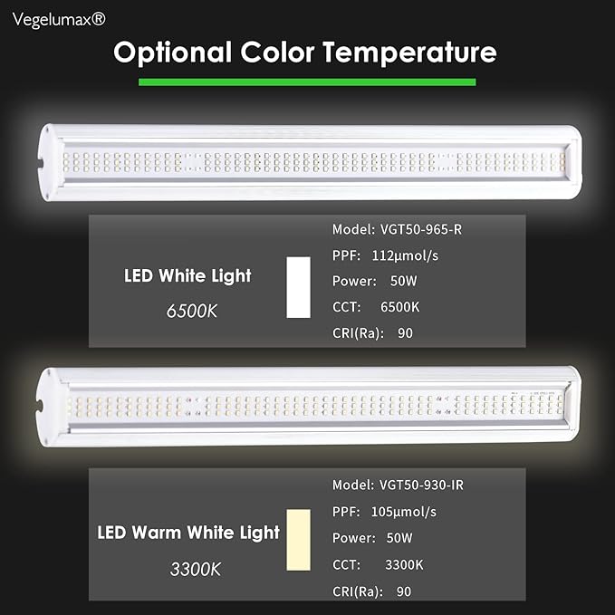 50Watt 2 Feet LED Grow Light Lamp Stand Rack with White Light Full Spectrum CRI90+ for SeedlingSeed Starting Plant GrowingIron Pipe FrameAluminum Heat SinkCCT6500KLamp Height Adjustable