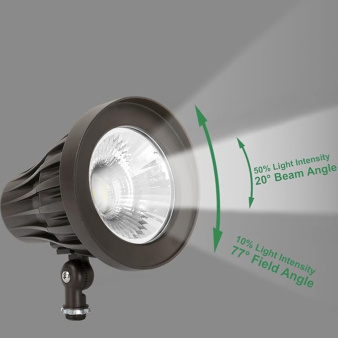 GKOLED 30W 5000K Bullet/Round Outdoor Spotlight Narrow Beam Angle Light with 30-Pack Waterproof Large Size Wire Connectors