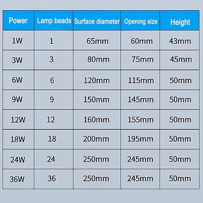 LED Landscape Lights - Low Voltage 24V Outdoor Buried Ground Lamps IP67 Waterproof Ultra-Thin Spotlights for Garden Driveway Patio 6W Yellow Light (White 6W)